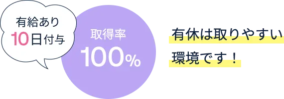 有休は取りやすい環境です!